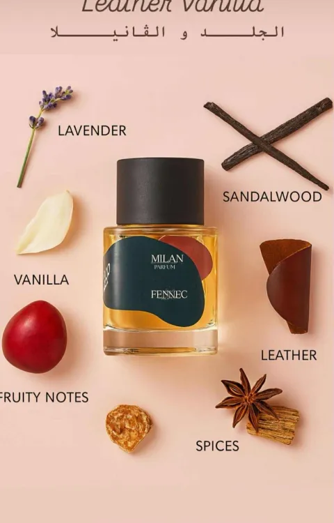 MILAN — FENNEC PERFUMES